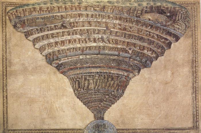Sandro Botticelli The infernal Abyss (mk36) France oil painting art